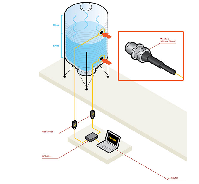 小型好博 小型好博