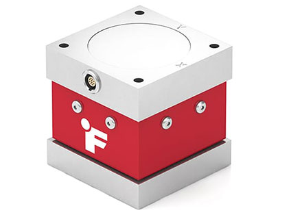 多轴传感器工作原理:多维度力 / 扭矩测量技术