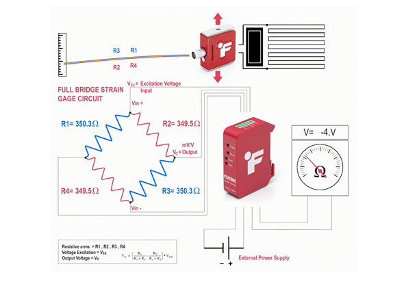 数字称重传感器 数字称重传感器