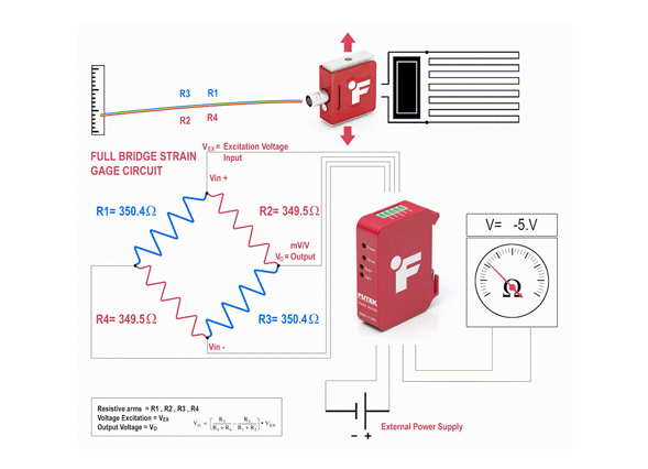 多轴传感器 多轴传感器