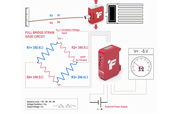 OEM 传感器 OEM 传感器