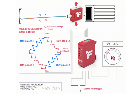 力传感器 力传感器